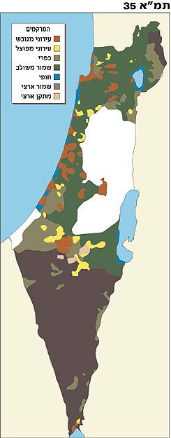 תמא 35