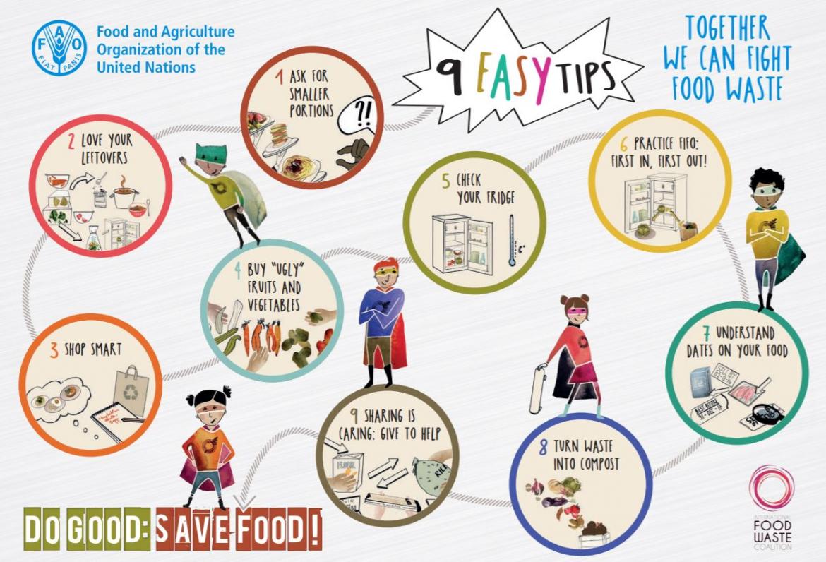  together we can fight food waste